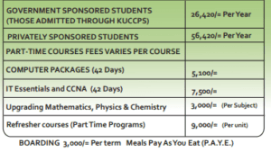 KISII UNIVERSITY FEE STRUCTURE 2025 PDF DOWNLOAD visual data 8