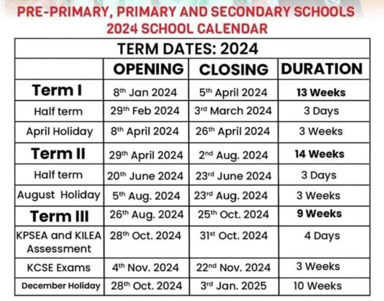 2024 School Calendar For Kenya Primary Secondary TTC JITIMU