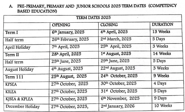 Kenya Primary Schools and JSS CBC academic calendar, 2025