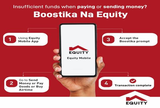 Boostika na Equity loan, app, USSD, equitel, features, interest, other charges, and eligiblity