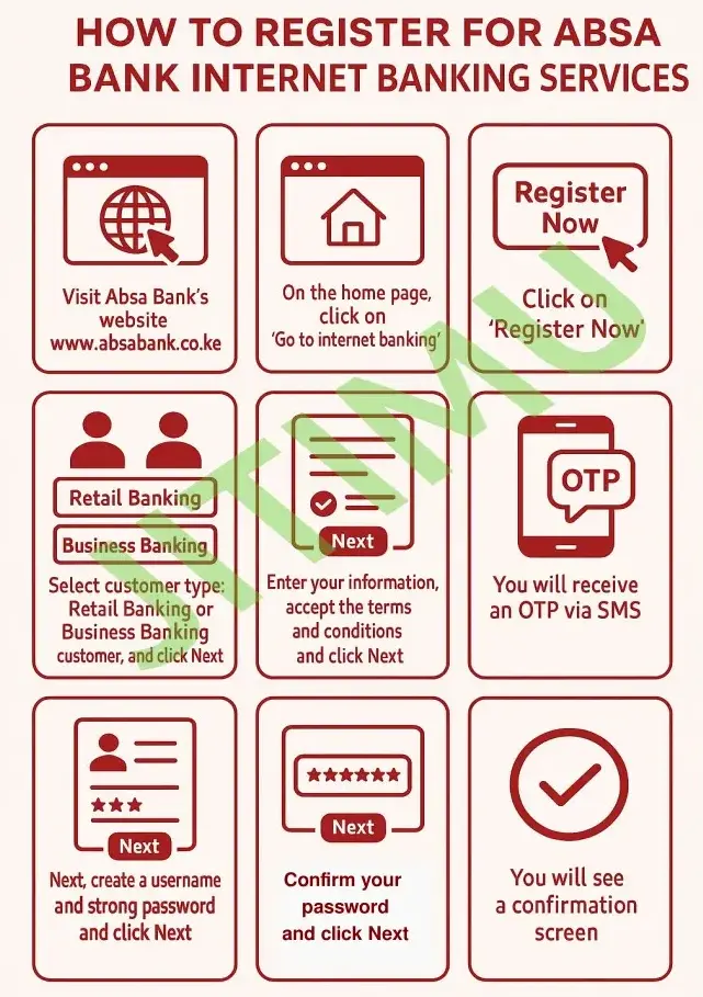 How to register for ABSA bank online banking services.