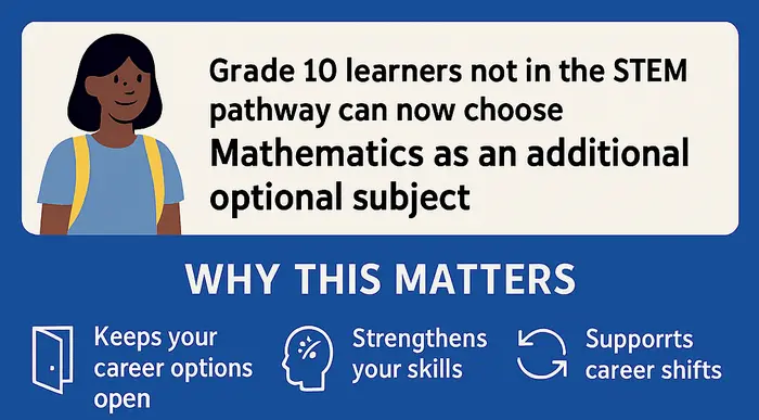 new-grade-10-selection-rule-min Grade 10 learners can now select core maths with any pathway.