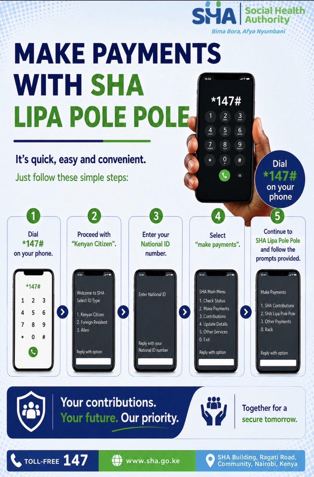 SHA payment inforgraphic